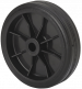 PI Wheel